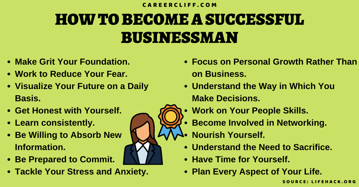 How Do I Become Successful In Life Cuurio Riset