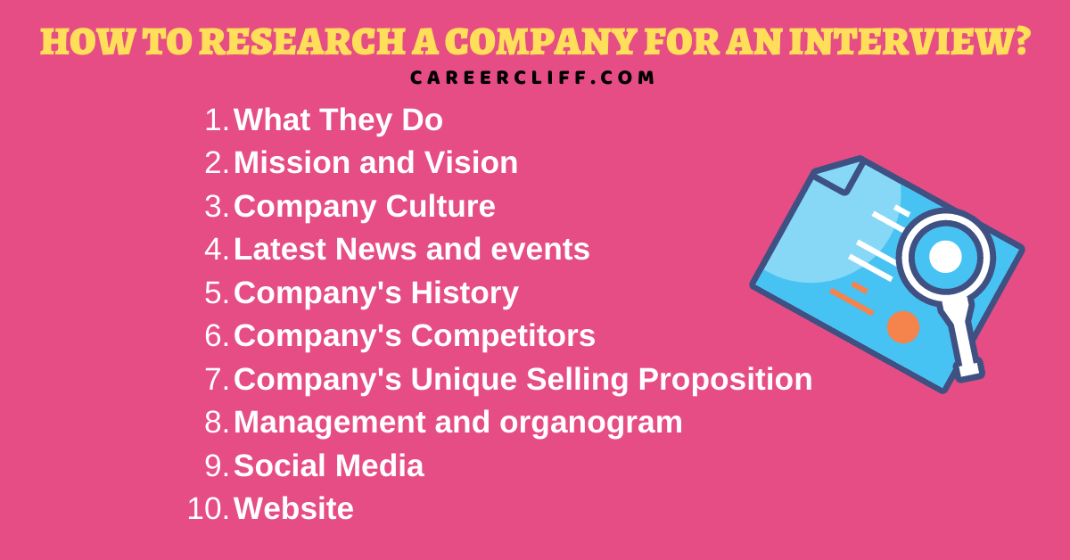 what to research on a company for an interview