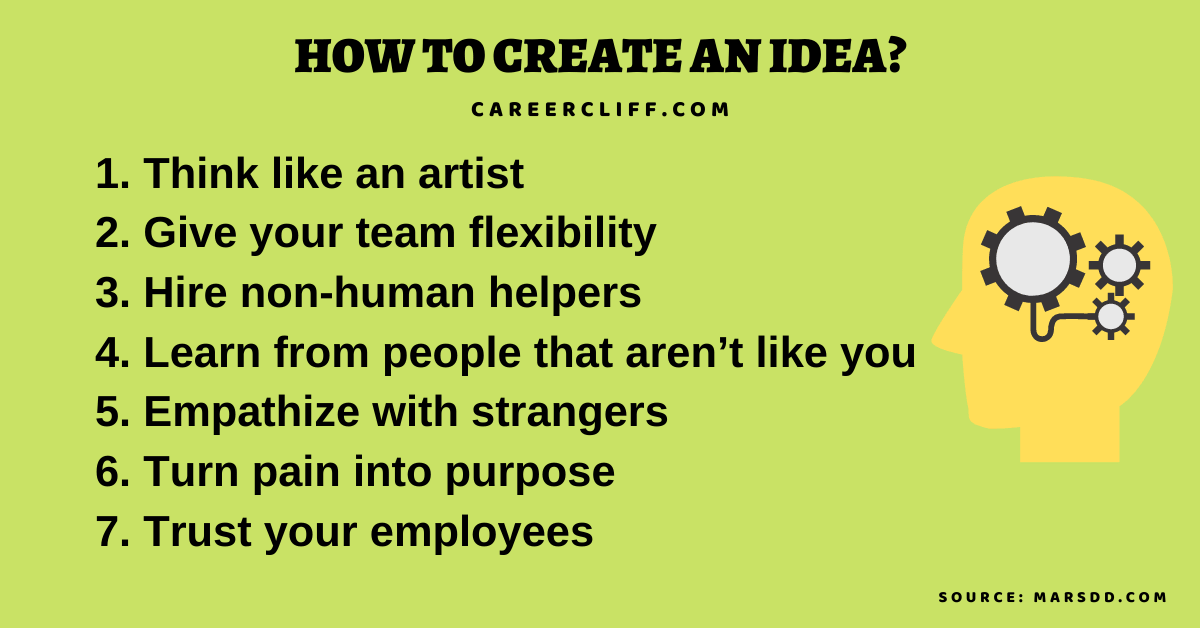 6 Tips On How to Create New Ideas with Creative Thinking - CareerCliff