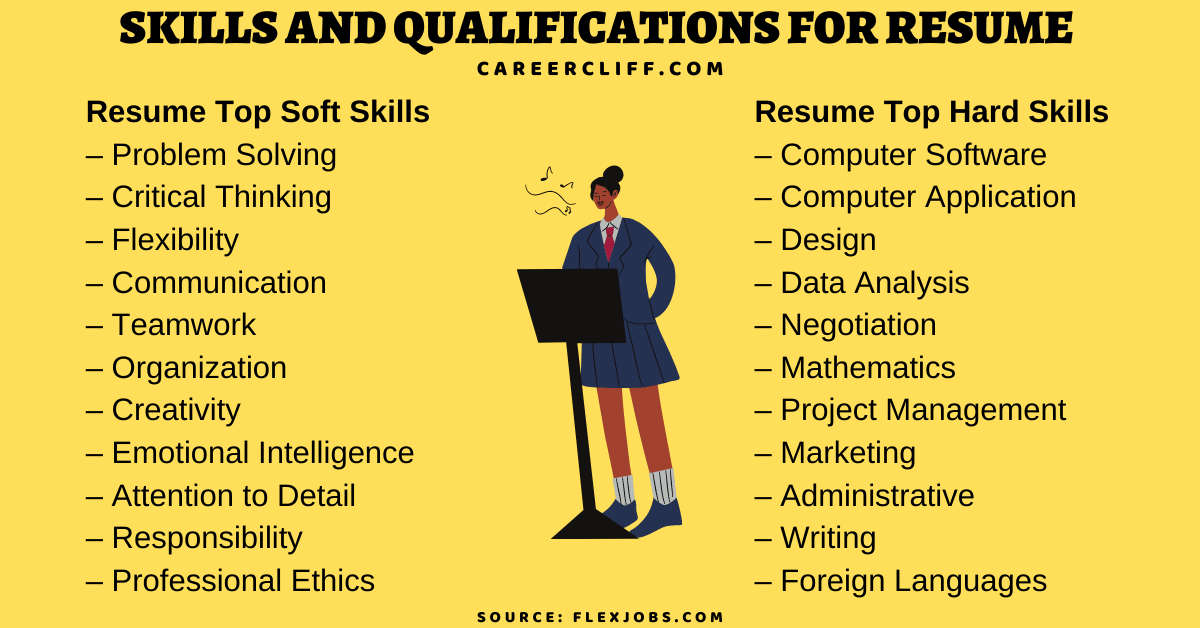job and career list skills