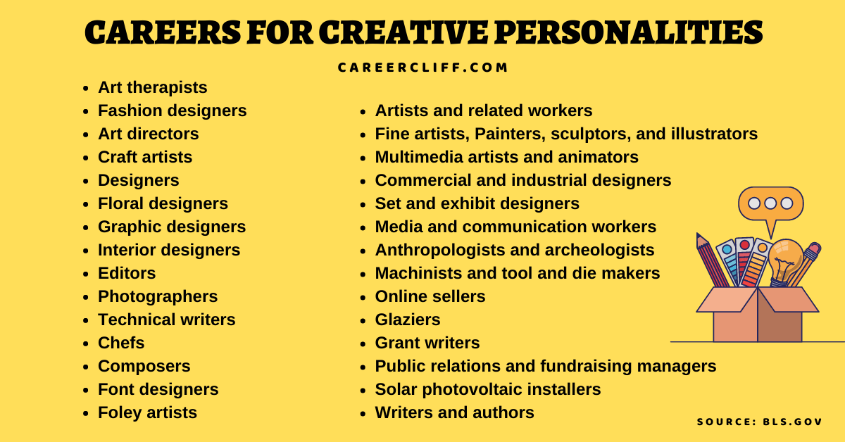 37 Evergreen Careers for Creative Personalities CareerCliff