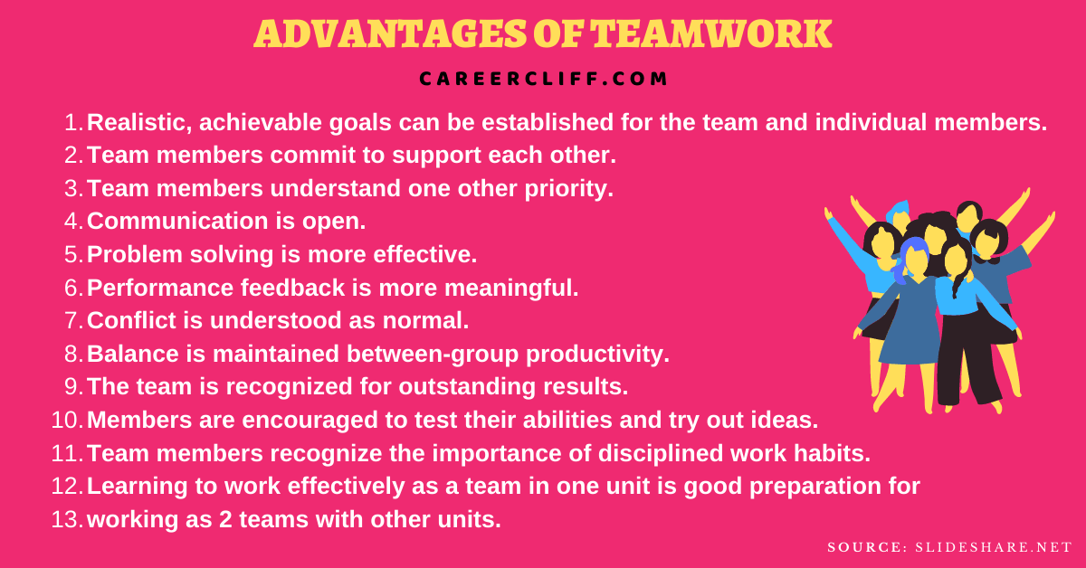 what are some examples of effective teamwork