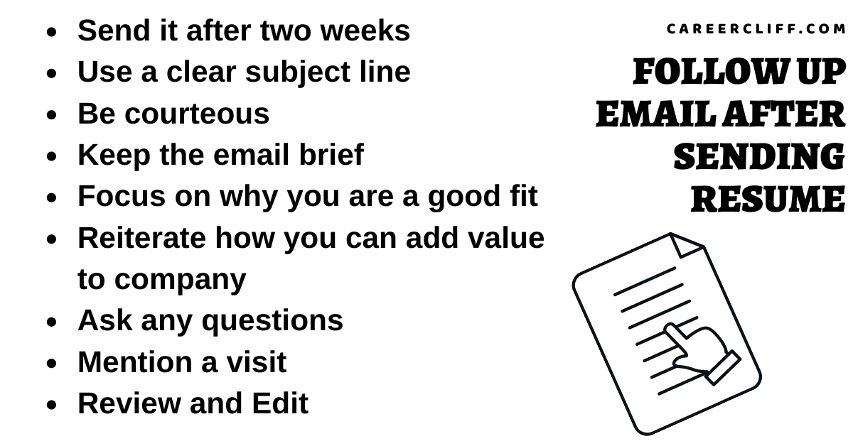 8 Tips To Write A Follow Up Email After Sending Resume CareerCliff