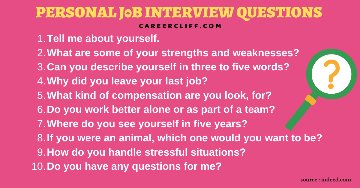 personal statement interview questions