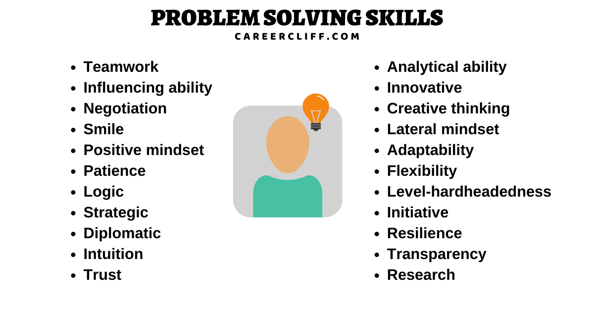 problem solving skills meaning in personal development