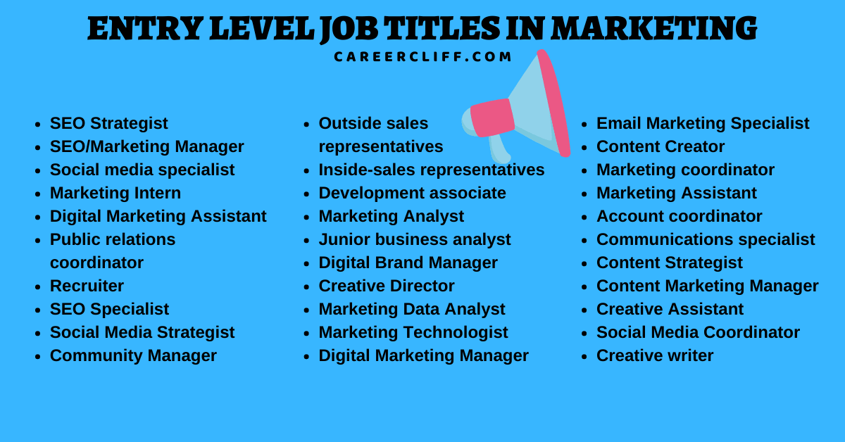 entry level job titles in marketing entry level marketing titles entry level marketing position titles