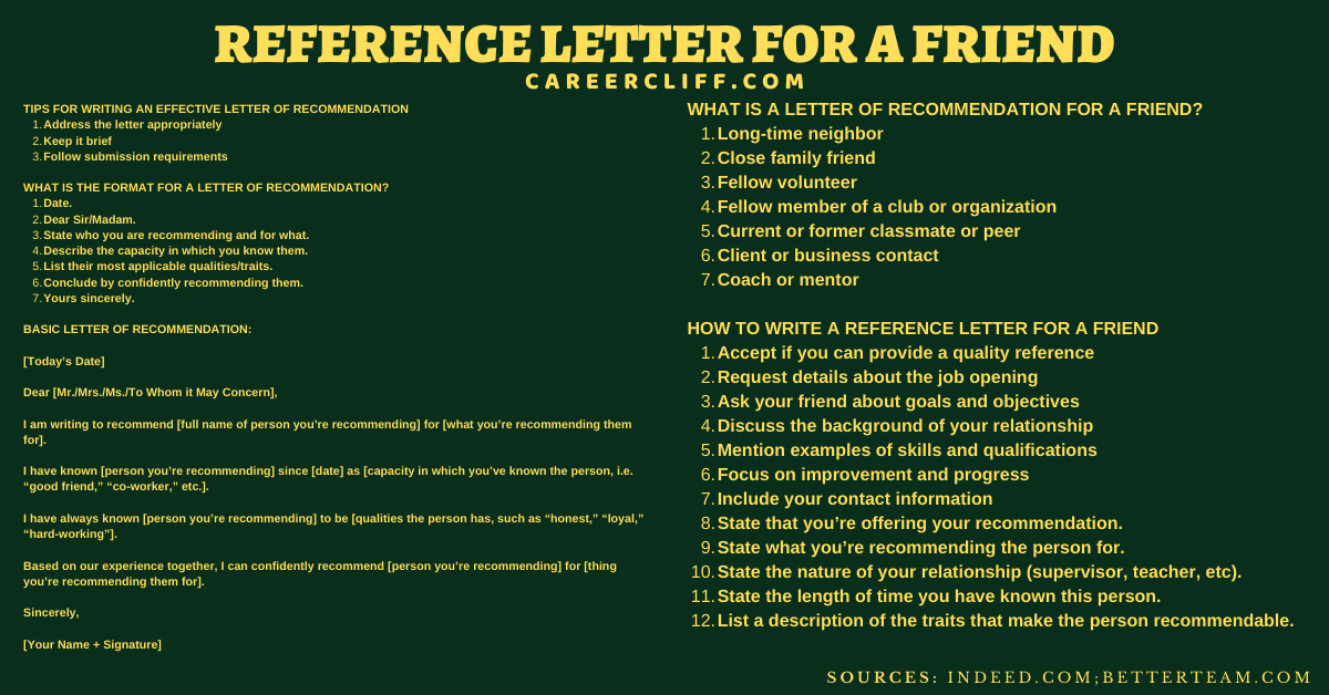 How To Write The Best Reference Letter For A Friend Career Cliff