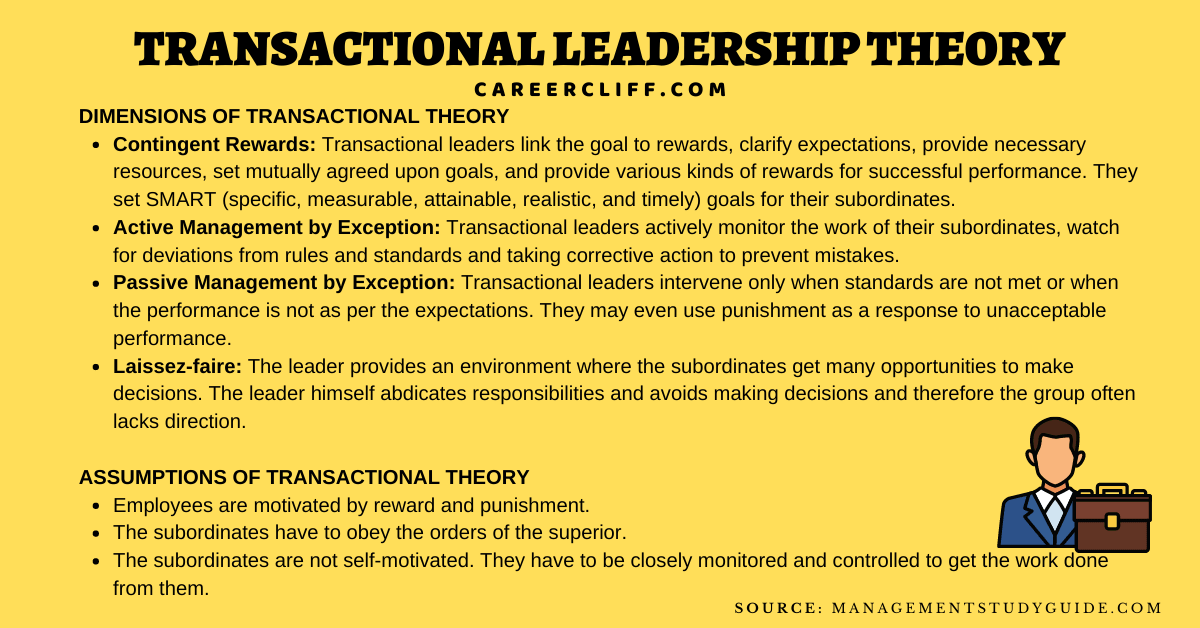 transactional theory transactional analysis transactional leadership theory transactional and transformational leadership transactional analysis examples transactional analysis in communication transactional analysis model eric berne transactional analysis transactional analysis theory transactional leadership and transformational leadership transactional leadership theory pdf transactional transformational leadership eric berne theory transactional analysis in ob berne transactional analysis transactional and transformational leadership examples transactional analysis in hrm transactional and transformational leadership theory transactional analysis in management transactional v transformational leadership transactional theory pdf transactional analysis examples in the workplace pac transactional analysis transactional analysis of personality contingent reward transactional leadership transactional theory psychology transactional theory example transactional and transformational leadership ppt transactional and transformational leadership pdf transformational leadership transactional leadership ta transactional analysis transactional analysis in psychology from transactional to transformational leadership transactional analysis in the workplace eric berne transactional analysis ppt johari window and transactional analysis transactional analysis in communication ppt pac model transactional analysis bass & avolio transactional management theory transactional leadership theory ppt bass & avolio 1990 types of transactional analysis ppt transactional analysis in business eric berne's theory of transactional analysis transactional model of leadership transactional analysis organisational behaviour transactional analysis leadership organisational transactional analysis transactional analysis pac model berne's theory of transactional analysis transactional leadership theory definition transactional analysis for trainers transactional analysis model of communication dr eric berne transactional analysis situational transformational and transactional leadership bass & avolio 1993 cross transactional analysis transactional transformational and charismatic leadership bass transactional leadership theory berne's transactional analysis theory adapted child transactional analysis analysis of self awareness in transactional analysis transactional analysis crossed transactions e berne transactional analysis transactional analysis personality types transactional theory weber bass 1981 transactional transformational leadership theory examples of transactional and transformational leadership transactional leadership theory examples transactional analysis and communication transactional theory of leadership pdf transactional theory of leadership transactional theory psychology transactional leadership theory pdf transactional theory example assumption of transactional theory transactional leadership examples towards a transactional theory of reading transactional leadership advantages and disadvantages google transactional reading theory transactional theory child development the reader, the text, the poem pdf transactional theory stress rosenblatt 1994 theory of reading and writing authentic transformational leadership transformational leadership continuum transformational leadership evaluation theorists on transformational leadership coach style leadership transformational leadership theory analysis reader response theory rosenblatt pdf transactional learning assumption of transactional theory transformational leadership examples contingent reward criticism full range leadership model full range leadership assessment full range model of leadership avolio transactional leadership activities very well mind transactional leadership transformational leadership democratic vs transactional leadership transactional theory example the reader, the text, the poem transactional theory government communicative reader interactive reading interactive model of reading activities towards a transactional theory of reading transactional leadership pros and cons transactional leadership ppt transactional presidents transactional theory of leadership transactional theory of stress transactional theory of stress and coping transactional theory example transactional theory of development transactional theory psychology transactional theory pdf transactional theory emphasizes that transactional theory and research on emotions and coping the transactional theory of stress deals with rosenblatt transactional theory sameroff’s transactional theory of development louise rosenblatt transactional theory the transactional theory of management theory transformational and transactional theory of leadership analysis transactional theory reader response transactional theory transactional leadership theory transactional analysis theory transactional leadership theory pdf transactional model of stress and coping theory transactional reader response theory transactional distance theory transactional and transformational leadership theory transaction cost theory transactional leadership theory ppt transactional analysis theory pdf