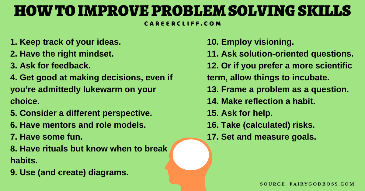 how to increase your problem solving skills