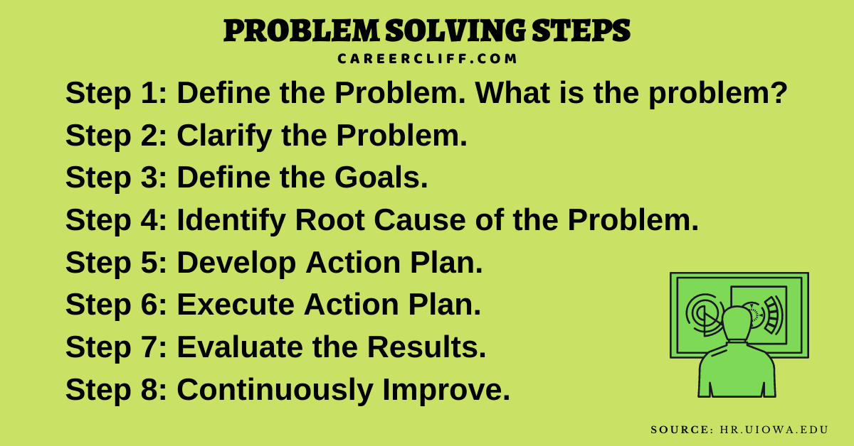 Solving Problems First Step