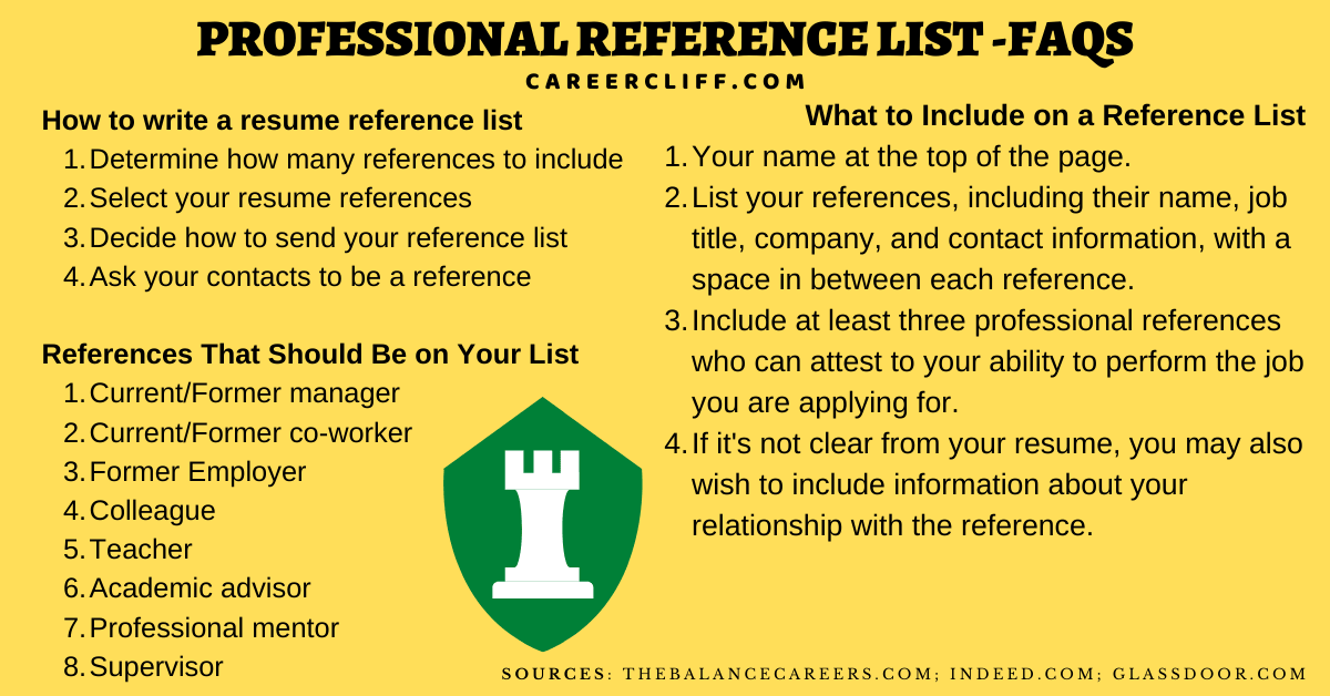 professional reference list template professional references template professional references sample professional references format professional reference list professional reference page professional reference list template professional reference sheet professional references on resume list of references for job professional reference list example professional reference page example please list three professional references sample professional reference list professional reference page template list three professional references employment reference list professional reference list format professional reference sheet template professional reference list template word professional references in resume list of references format can a professional reference be a family member resume references example professional reference list template professional references template professional references sample professional references format list of references format can a professional reference be a family member how to email references after interview resume references example references on resume reference page for resume how to list a friend as a reference how many references on a resume professional reference list template professional reference list template word professional reference list format professional reference list sample professional reference list template free professional reference list for resume professional reference list relationship how to make a professional reference list sample professional reference list template how to write a professional reference list sample professional reference list examples of professional reference list free professional reference list template word how to write a professional reference list sample best professional reference list professional job reference list