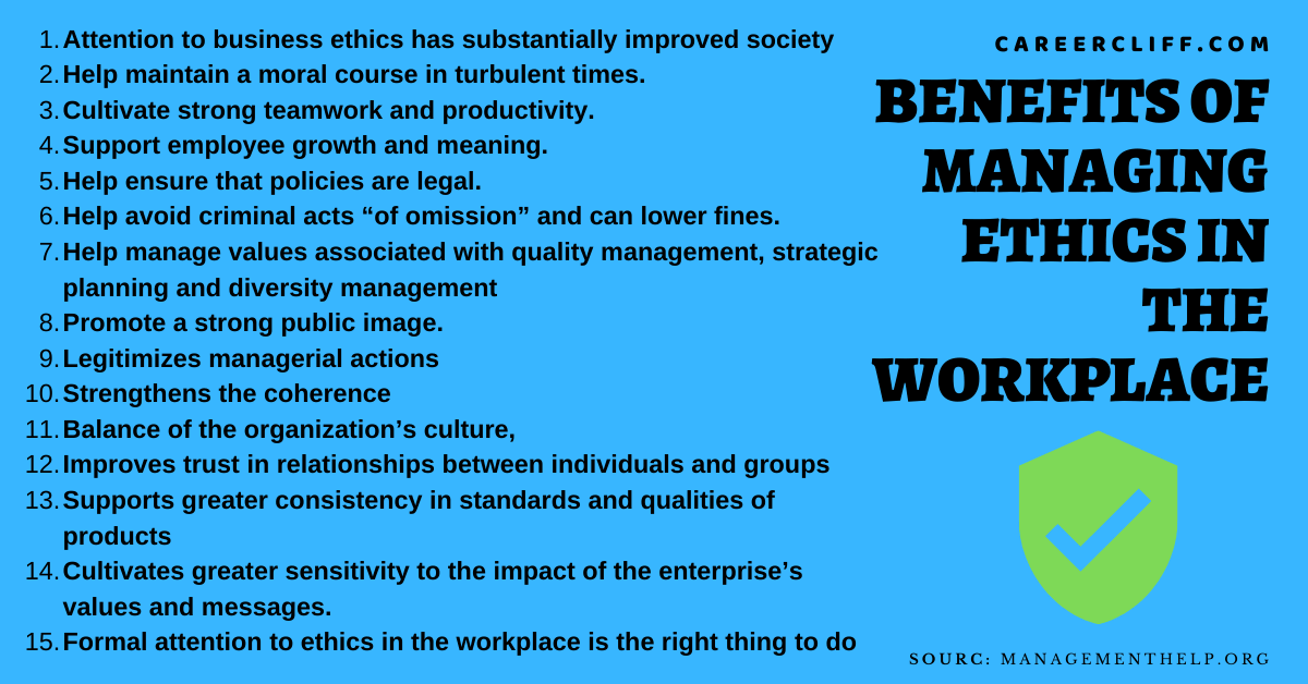 advantages of business ethics essay