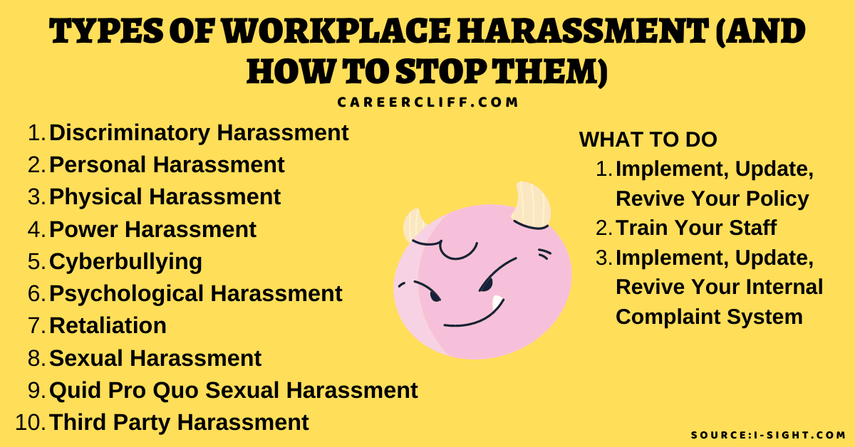 Harassment Vs Aggravated Harassment