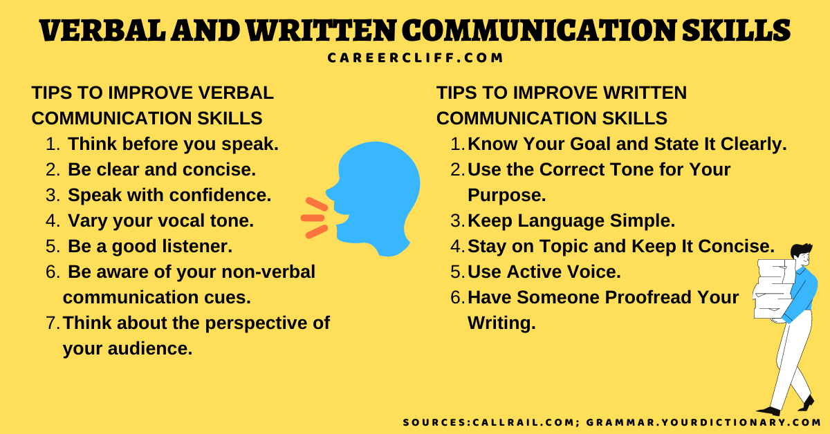 21 Tips to Improve Verbal & Written Communication Skills - CareerCliff