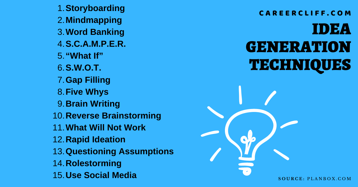 18 Idea Generation Techniques for Leaders CareerCliff