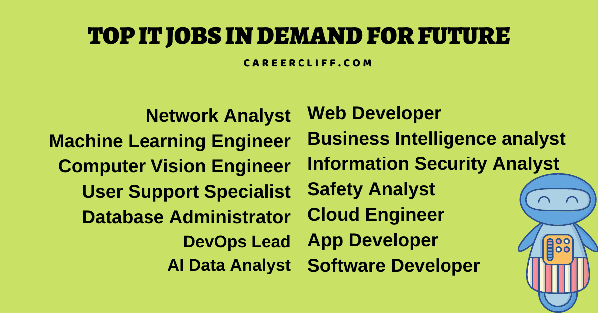 20 Top IT Jobs in Demand for Future 2024 and Beyond CareerCliff