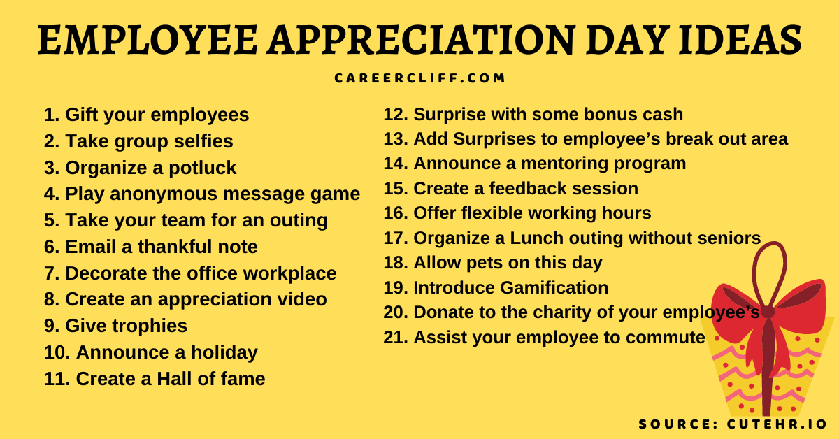 Seven Excellent Ways To Celebrate Employee Appreciation Day Images