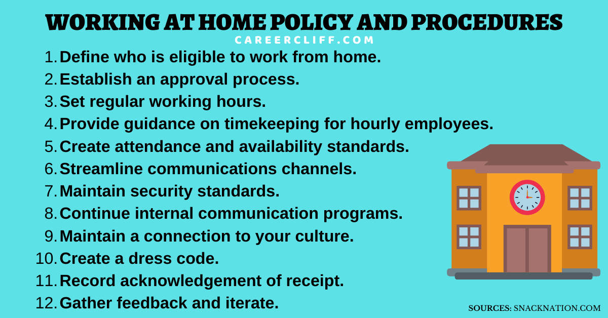 12 Parameters for Working At Home Policy and Procedures CareerCliff